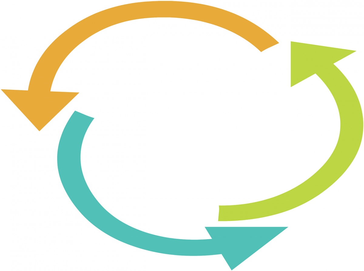 Jornada economa circular y PYMES