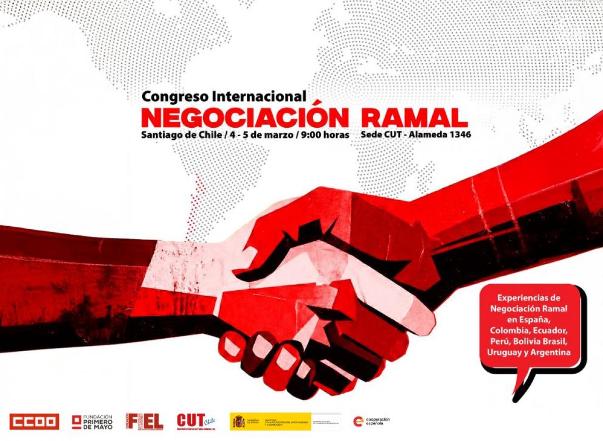 Congreso internacional Ramal